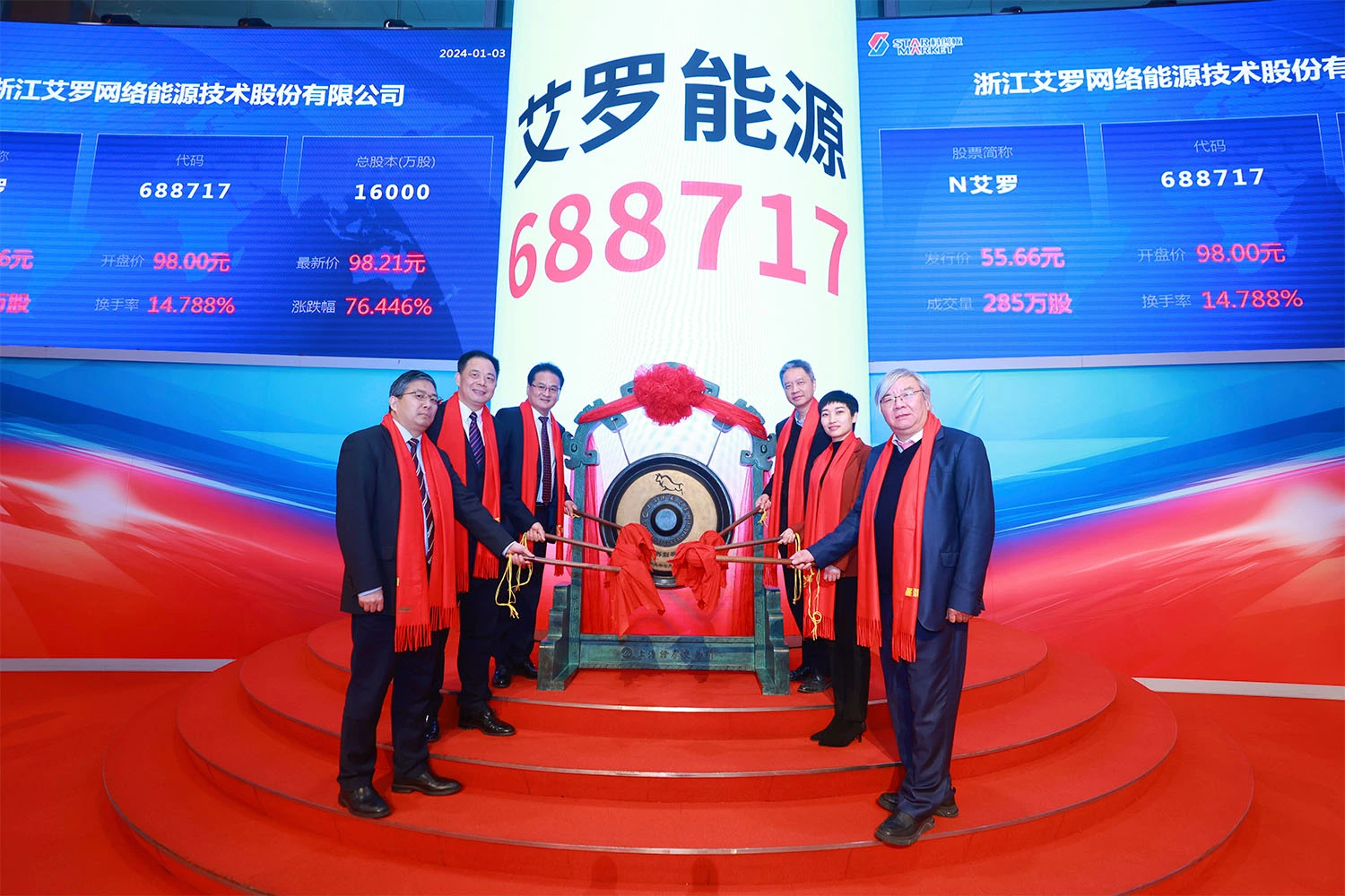 企业资讯 | CA88能源成功登陆上交所科创板